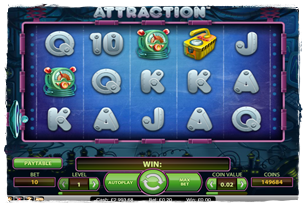 Attraction Slot Review